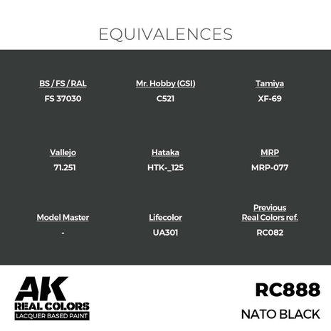 RC888 - Nato Black 17ml - [AK Interactive]