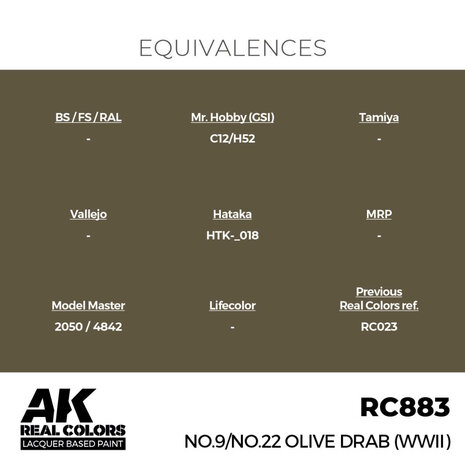 RC883 - No.9/No.22 Olive Drab (WWII) 17ml - [AK Interactive]