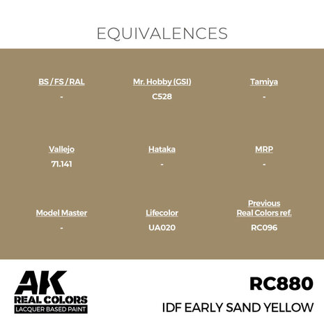 RC880 - IDF Early Sand Yellow 17ml - [AK Interactive]