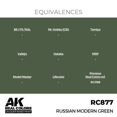 RC877 - Russian Modern Green 17ml - [AK Interactive]