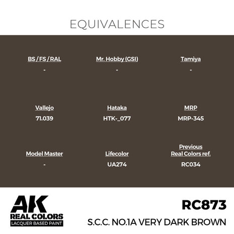 RC873 - S.C.C. No.1A Very Dark Brown 17ml - [AK Interactive]