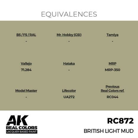 RC872 - British Light Mud 17ml - [AK Interactive]