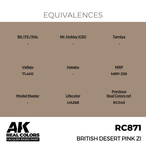 RC871 - British Desert Pink ZI 17ml - [AK Interactive]