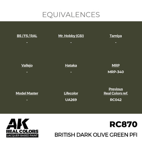 RC870 - British Dark Olive Green PFI 17ml - [AK Interactive]