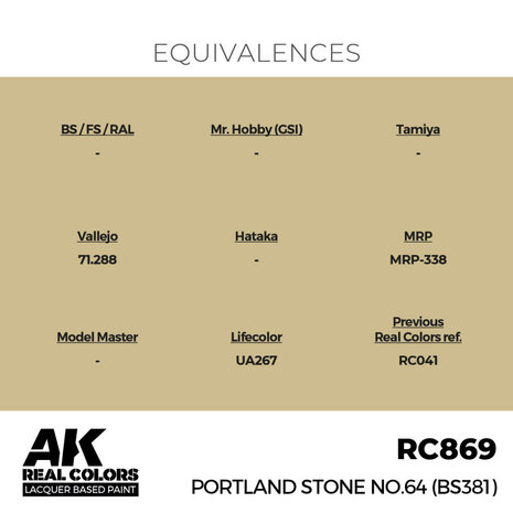 RC869 - Portland Stone No.64 (BS381) 17ml - [AK Interactive]