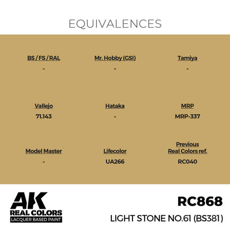 RC868 - Light Stone No.61 (BS381) 17ml - [AK Interactive]