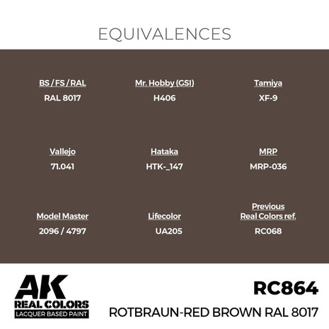 RC864 - Rotbraun-Red Brown RAL 8017 17ml - [AK Interactive]