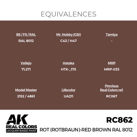 RC862 - Rot (Rotbraun)-Red (Red Brown) RAL 8012 17ml - [AK Interactive]