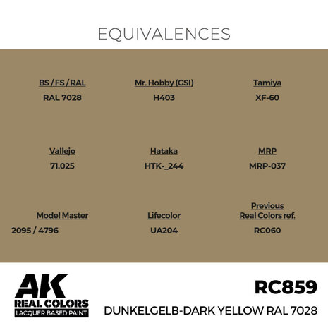 RC859 - Dunkelgelb-Dark Yellow 17ml - [AK Interactive]