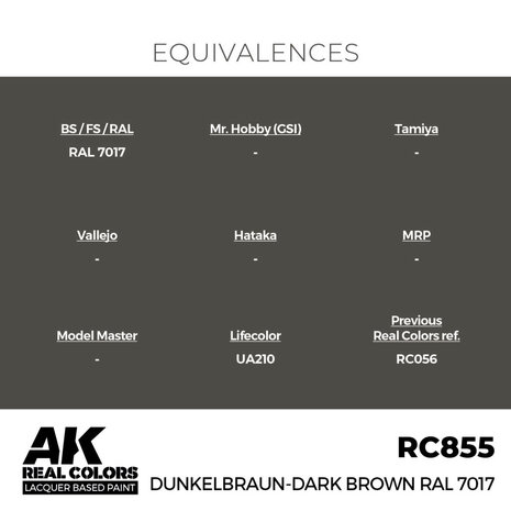 RC855 - Dunkelbraun-Dark Brown RAL 7017 17ml - [AK Interactive]