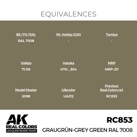 RC853 - Graugrün-Grey Green RAL 7008 17ml - [AK Interactive]