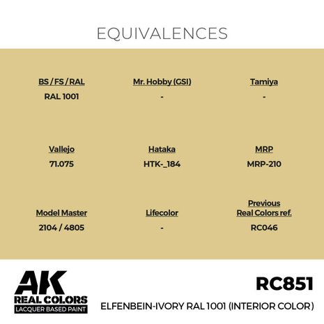 RC851 - Elfenbein-Ivory RAL 1001 (Interior Color) 17ml - [AK Interactive]