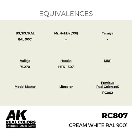 RC807 - Cream White RAL 9001 17ml - [AK Interactive]