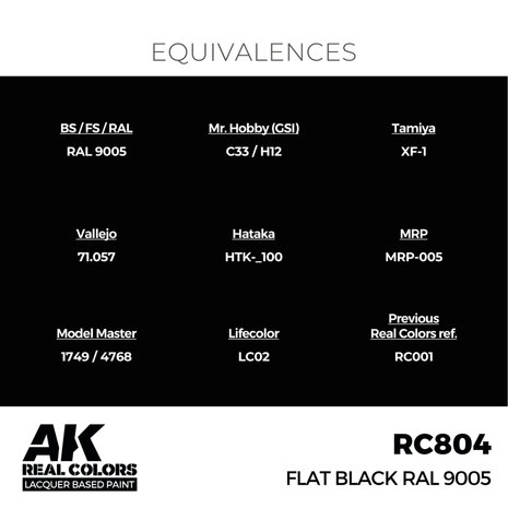 RC804 - Flat Black RAL 9005 17ml - [AK Interactive]