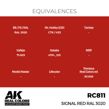 RC811 - Signal Red RAL 3020 17ml - [AK Interactive]