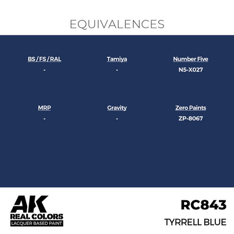 RC843 - Tyrrell Blue 17ml - [AK Interactive]