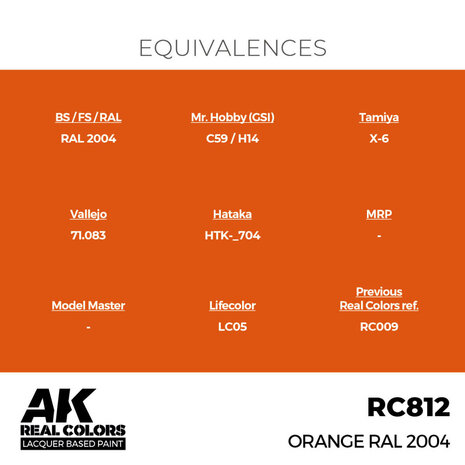 RC812 - Orange RAL 2004 17ml - [AK Interactive]