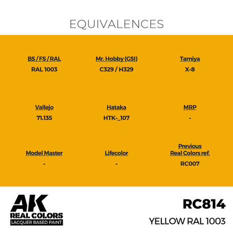 RC814 - Yellow RAL 1003 17ml - [AK Interactive]