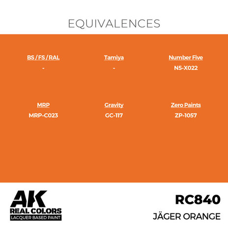 RC840 - Jäger Orange 17ml - [AK Interactive]