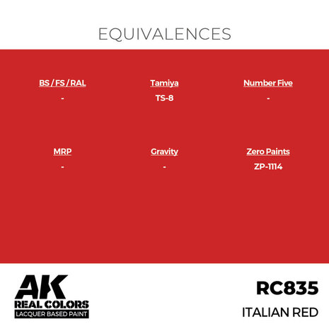 RC835 - Italian Red 17ml - [AK Interactive]