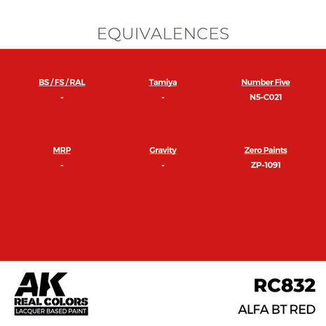 RC832 - Alfa BT Red 17ml - [AK Interactive]