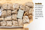 LIANG-0511 - Sandbags for Diorama 40pcs/box - 1:35_